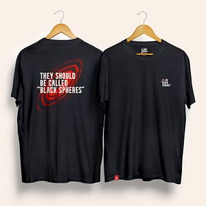 Black Spheres